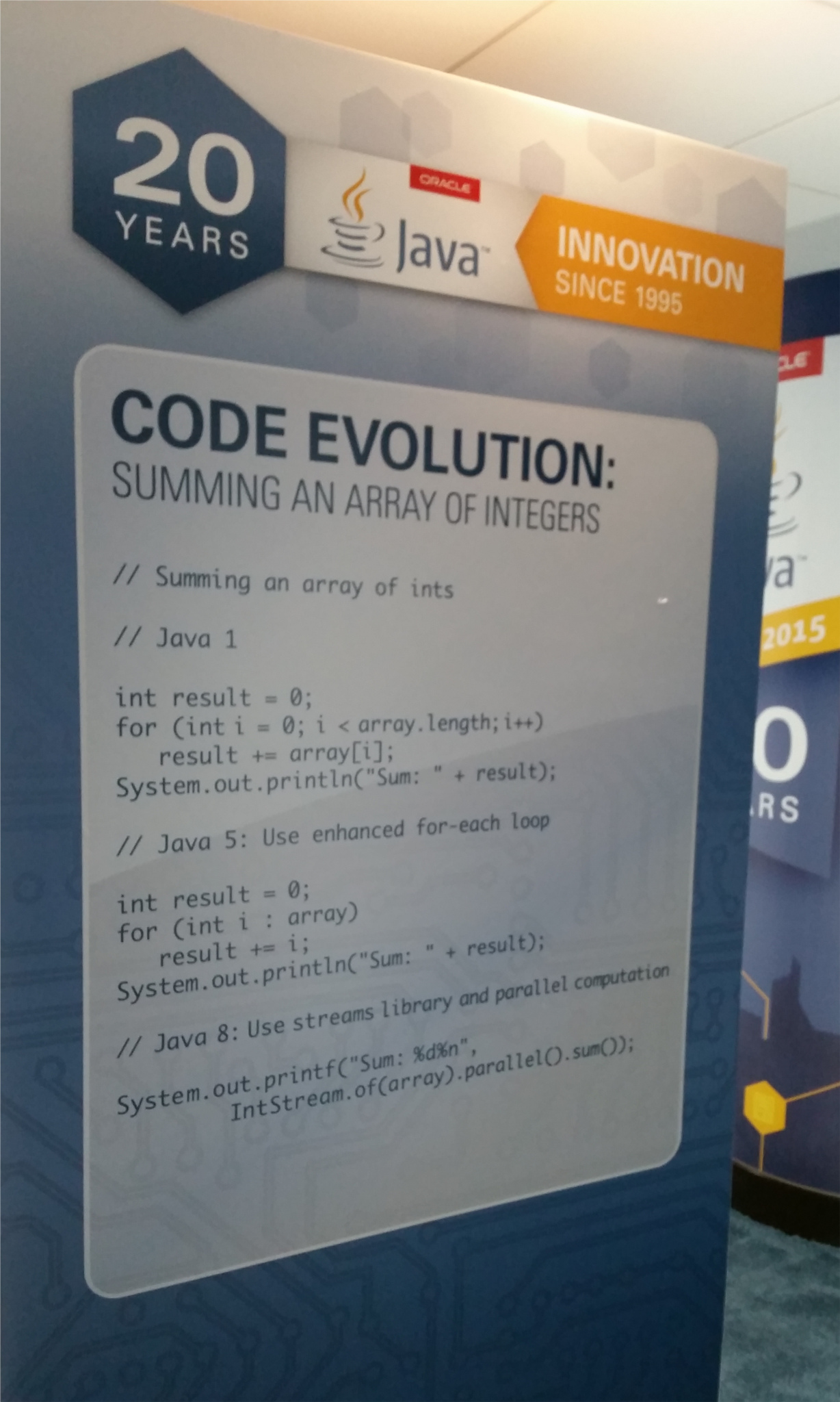 Code Evolution: Summing an Array of Integers